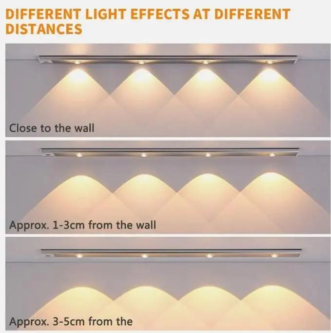 LED PIR Motion Sensor Cabinet  With USB Rechargeble - Loopni
